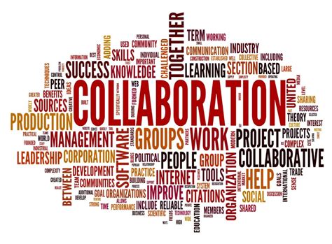 orchestrate harmonious collaboration word hike|Five Collaboration Tips To Harmonize Your Team – Orchestrating.